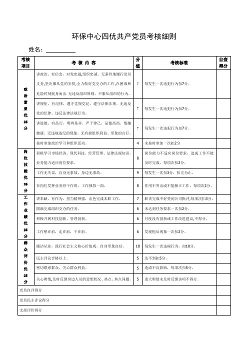 环保中心四优共产党员考核细则