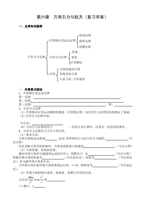 第六章万有引力与航天(复习学案)