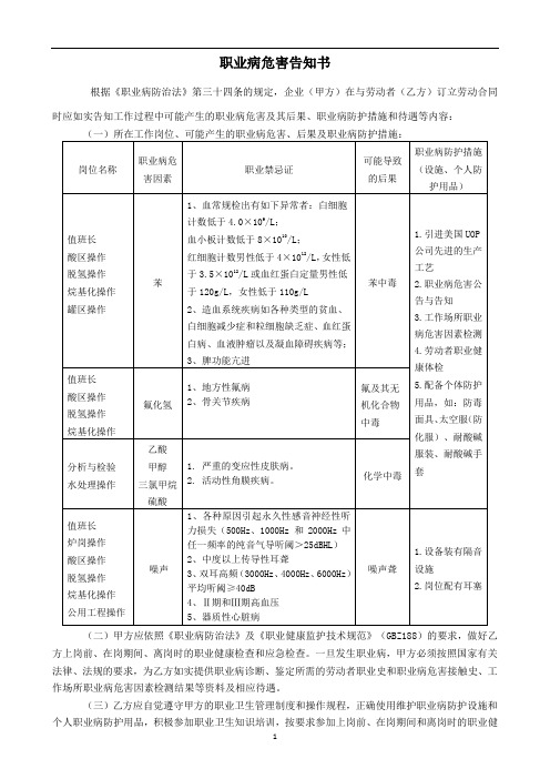 职业病危害告知书正反打印参考模板范本