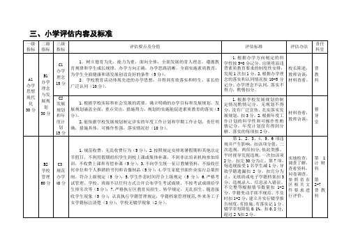 2014版(标准)督导评估标准