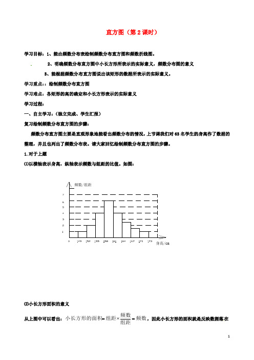 初二数学：下册10.2直方图第2课时导学案新版新人教版2