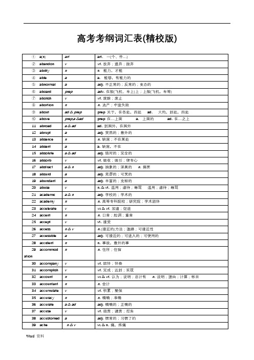 2020高考英语考纲词汇表(精校版)-中英