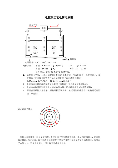 电镀铜工艺电解池原理