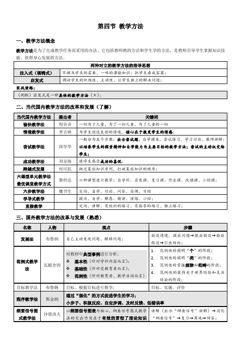 16教学方法