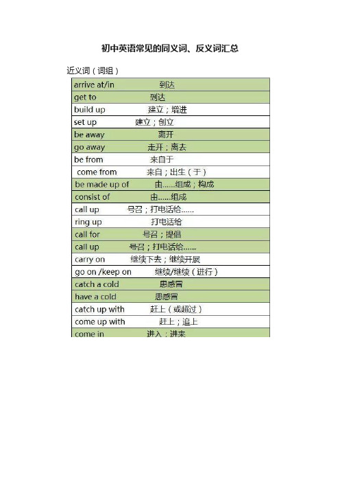 初中英语常见的同义词、反义词汇总