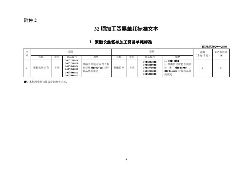 32项加工贸易单耗标准文本