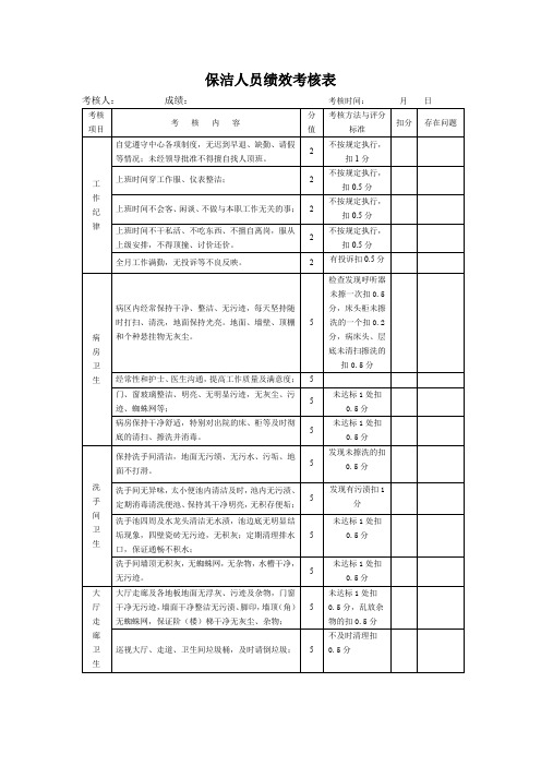 保洁人员绩效考核表