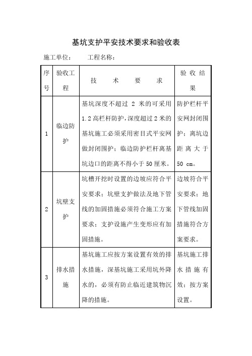 基坑支护和模板验收表