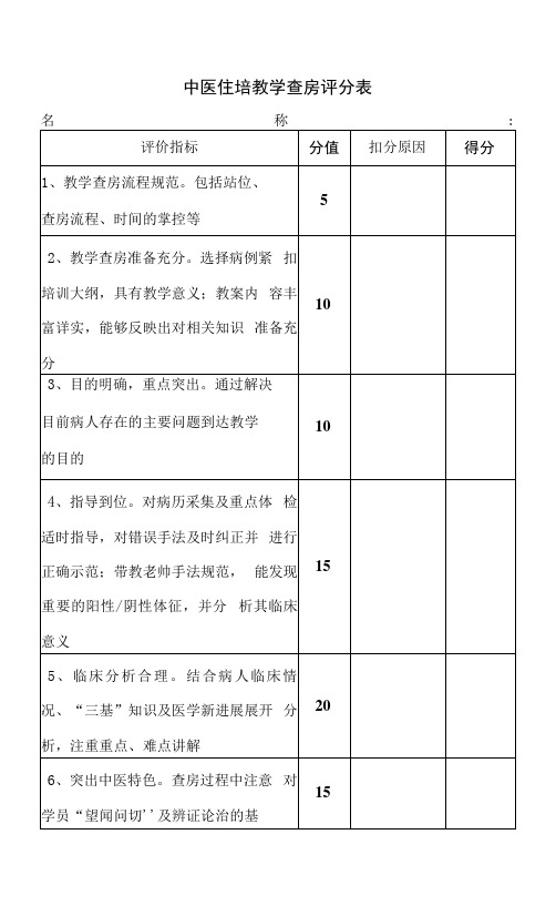 中医住培教学查房评分表