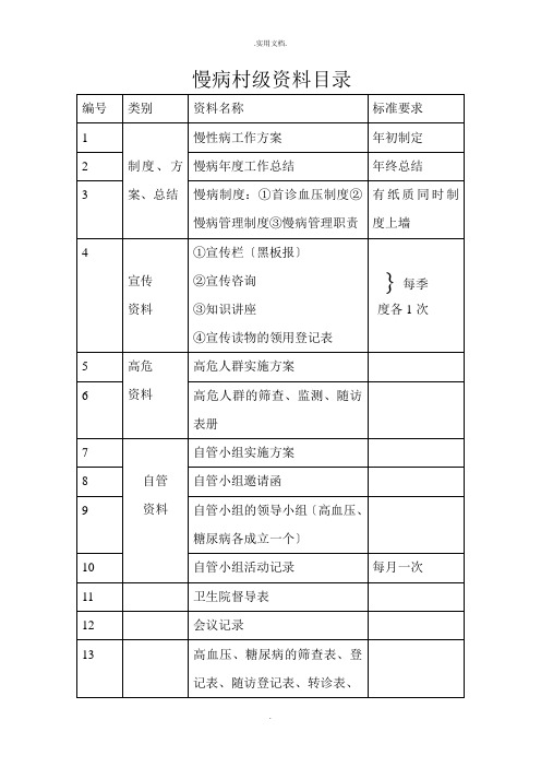 村级慢病资料档案册