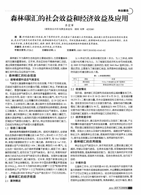 森林碳汇的社会效益和经济效益及应用