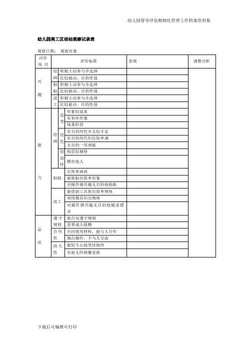 [幼儿园督导评估]幼儿园美工区活动观察记录表