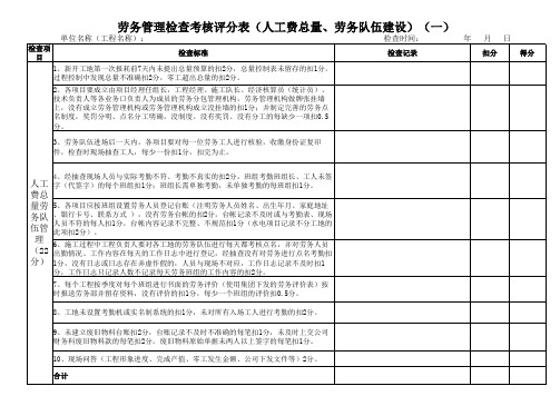 工地劳务管理检查考核表(套表5份)