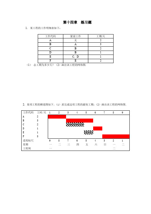 中专校 第十四章 编制计划 练习题