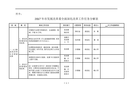 2017年市发展改革委全面深化改革工作任务分解表【模板】