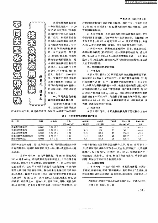 不同类型水稻水稻免耕抛秧技术及其应用效果