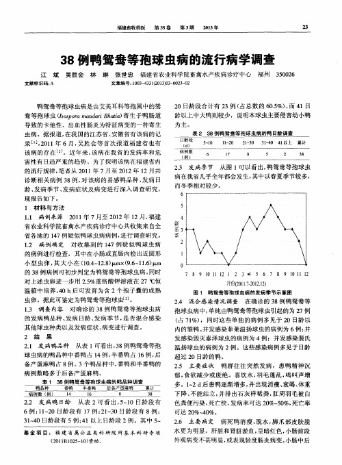 38例鸭鸳鸯等孢球虫病的流行病学调查