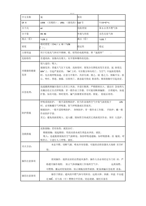 氩气理化特性表