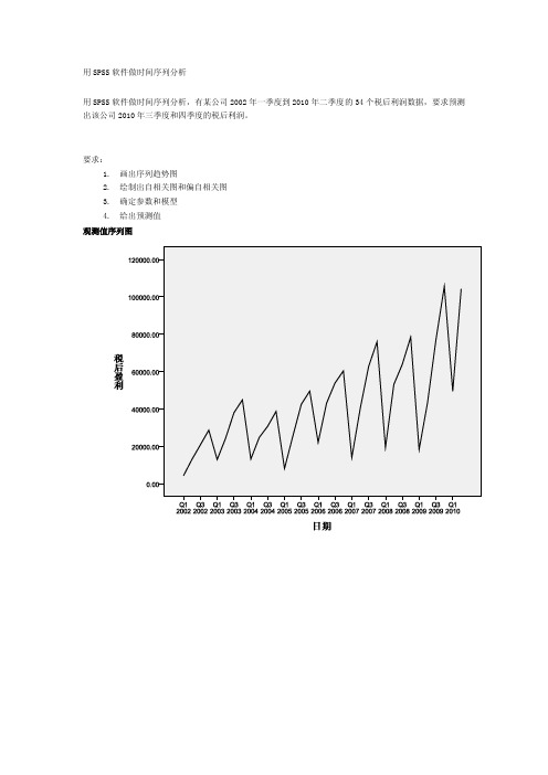 用SPSS软件做时间序列分析[论文设计]