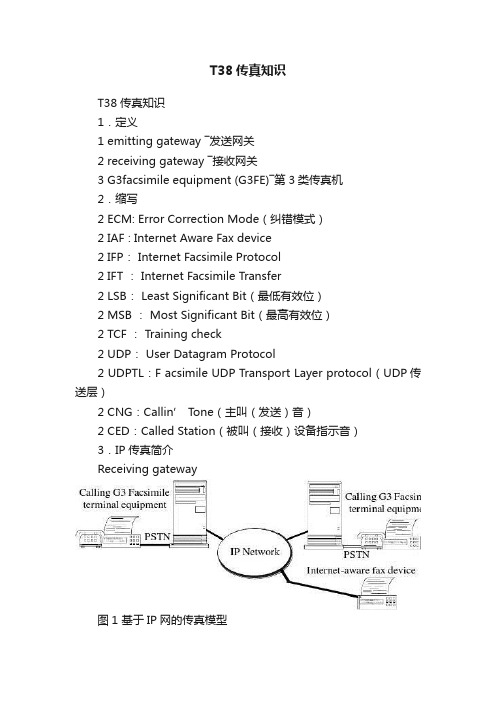 T38传真知识