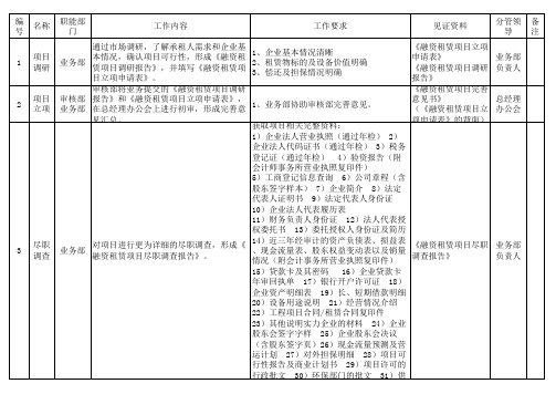 中投融资租赁业务流程 原版