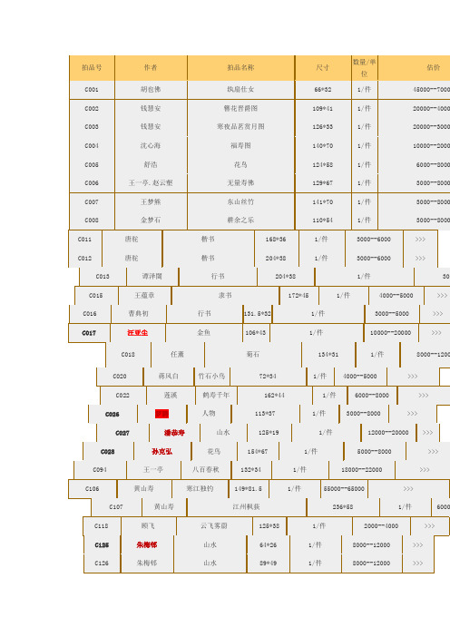 上海国拍 2010艺术品年秋拍 目录及成交价格