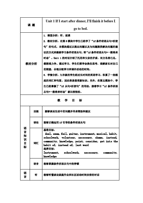 新外研版九上M6U1 If I start after dinner, I’lL(4)