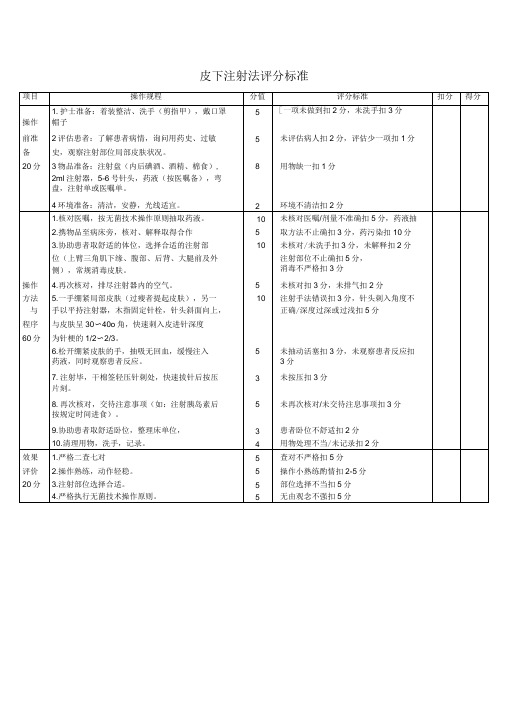 皮下注射法评分标准