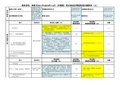 珠海国税营业税改征增值税税负测算表