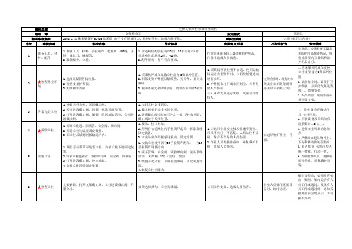 更换支架立柱标准作业流程