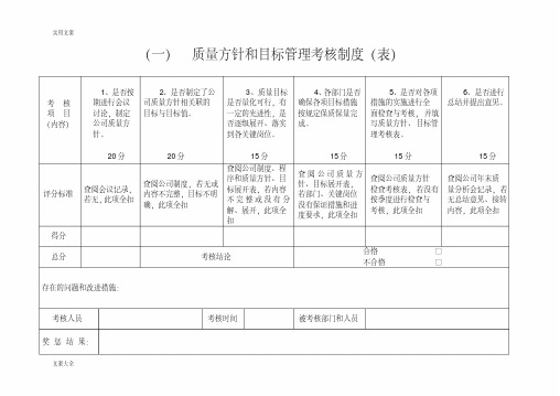 GSP质量方针规章制度考核表