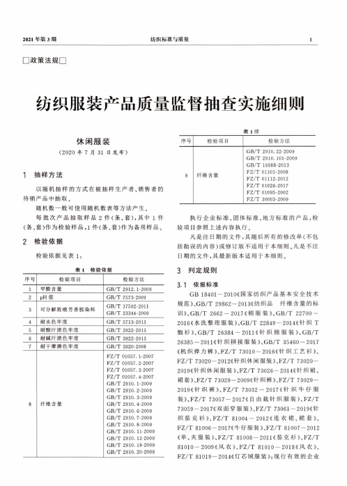 纺织服装产品质量监督抽查实施细则