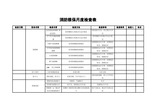 消防维保月度检查表 - 副本