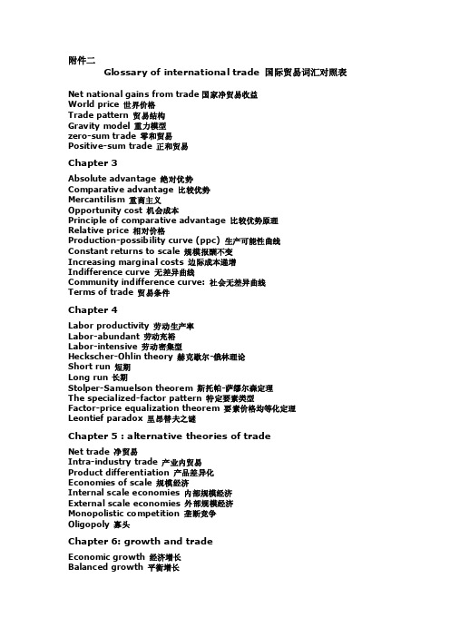 国际贸易词汇术语大全Glossaryofinternationaltrade中英对照
