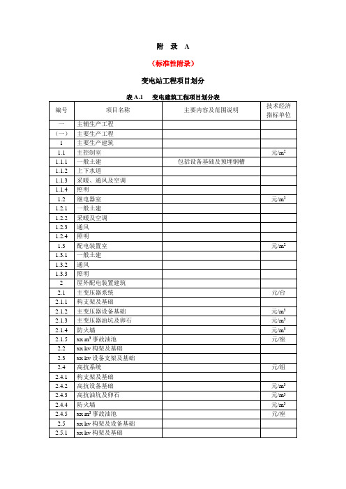 变电工程项目划分