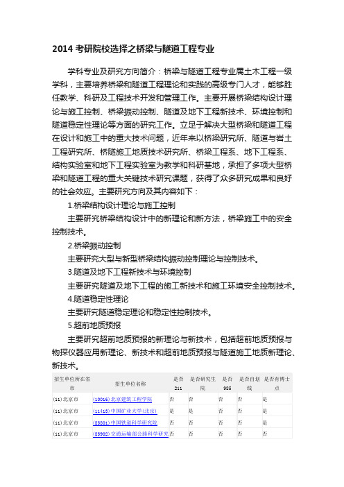 2014考研院校选择之桥梁与隧道工程专业