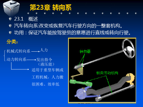 第23章 汽车转向系统