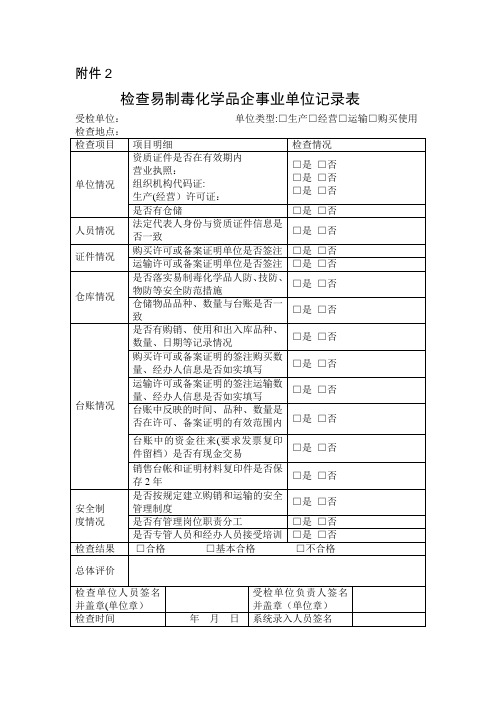 易制毒企业检查记录表【范本模板】