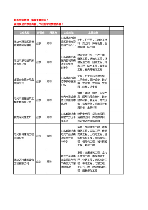 新版山东省潍坊安全网工商企业公司商家名录名单联系方式大全32家