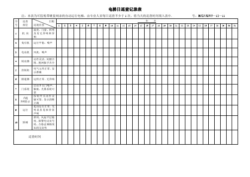 电梯日巡查记录表