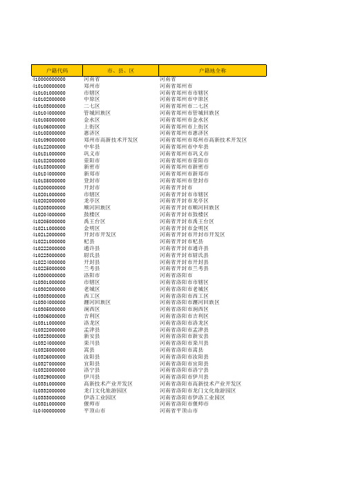 河南省户口所在地行政区划代码