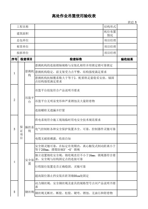 高处作业吊篮使用验收表12.9