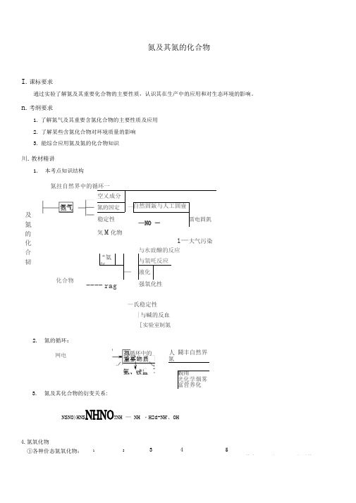 氮及其氮的化合物---讲义