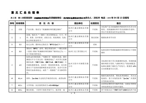 意见汇总处理表