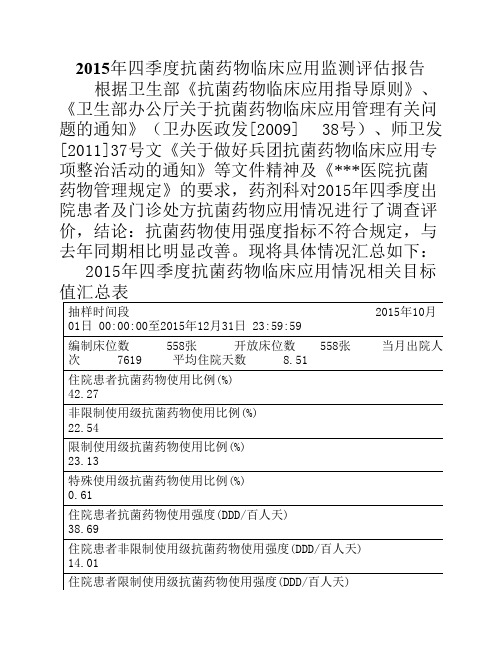 2015年四季度抗菌药物临床应用监测评估报告