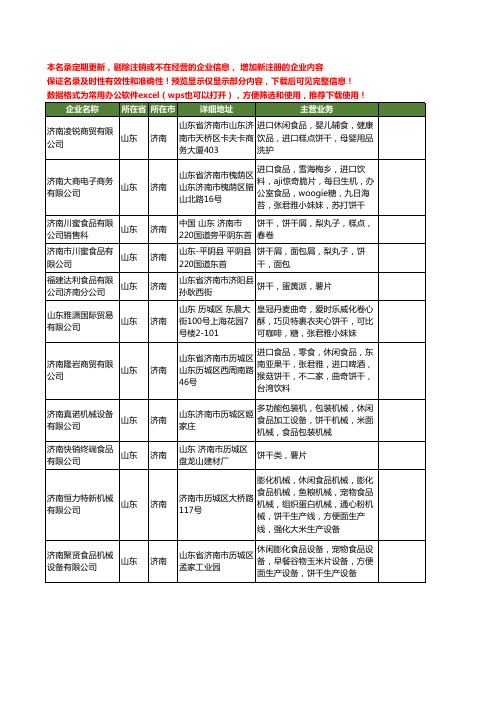 新版山东省济南饼干食品工商企业公司商家名录名单联系方式大全41家