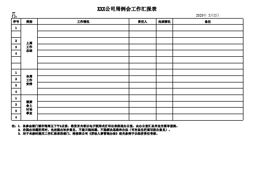 周例会工作汇报表