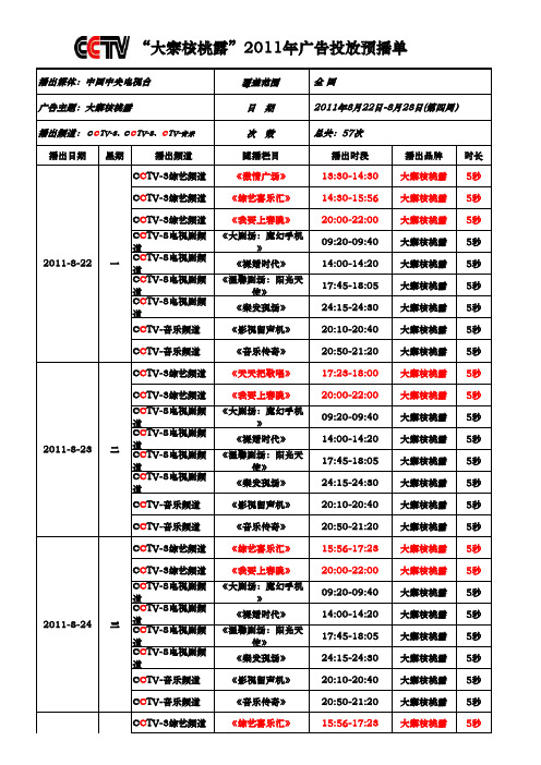 “大寨核桃露”2011央视预播单(第四周)(1)