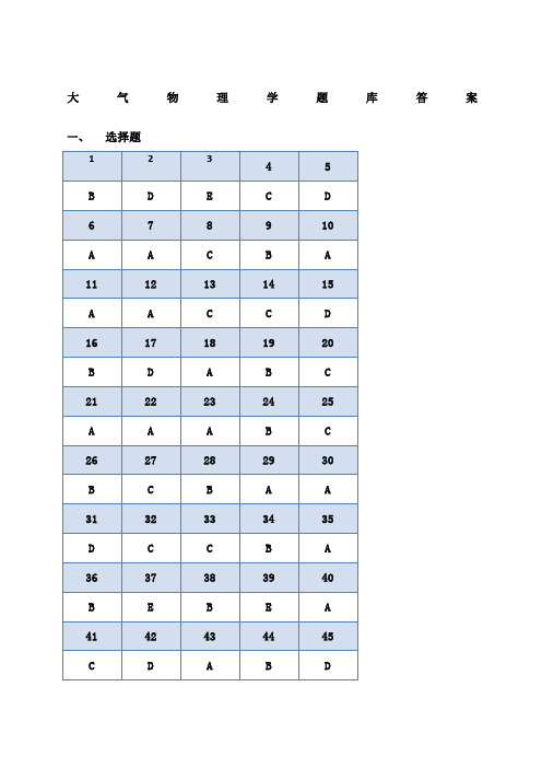 大气物理学题库答案