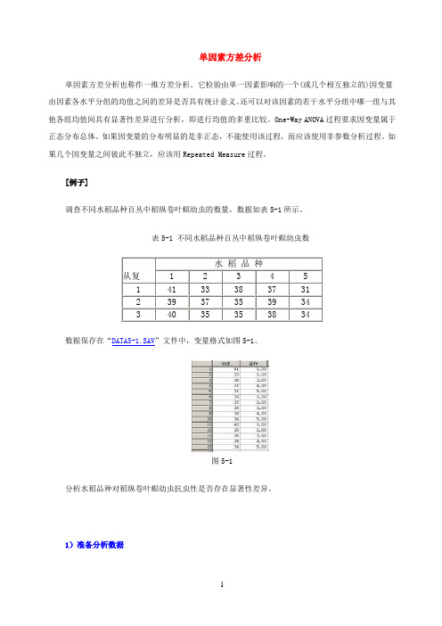 单因素方差分析与多重比较